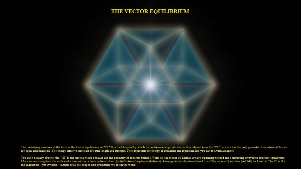 Torus, Vector Equilibrium, Phi
