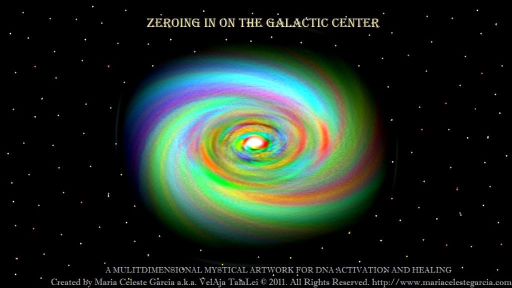 Zeroing In On The Galactic Center