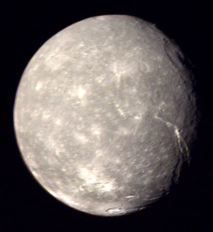 Titania (moon of Uranus)