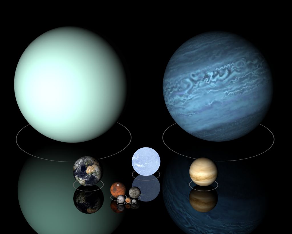 Uranus, Neptune, Sirius B, Earth, Venus